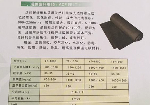 源和環保 源和環保